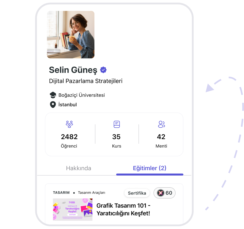 Eğitmeni veya Kurumu Tanı