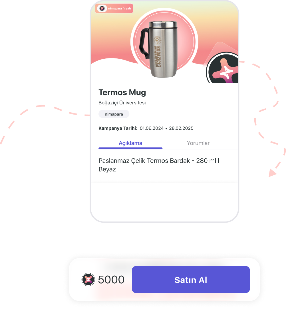 nimapara ile 
                Fırsat Ürünleri
