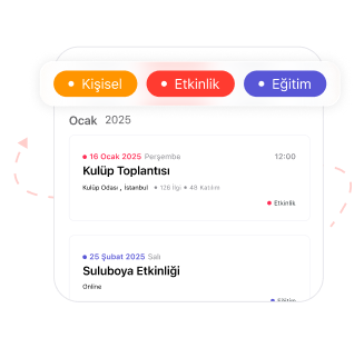 Grup Çalışmaları Daha Kolay
